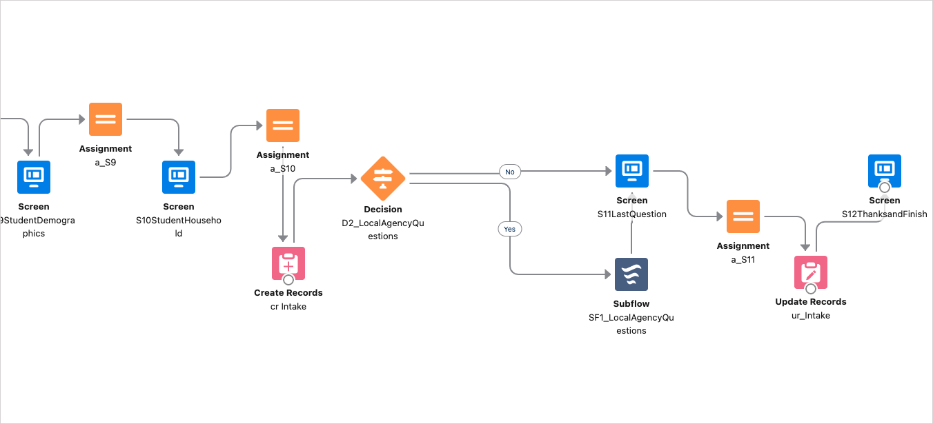 Intake Form
